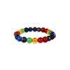 7 Chakra Bracelet - Astro Ankit Sharma 